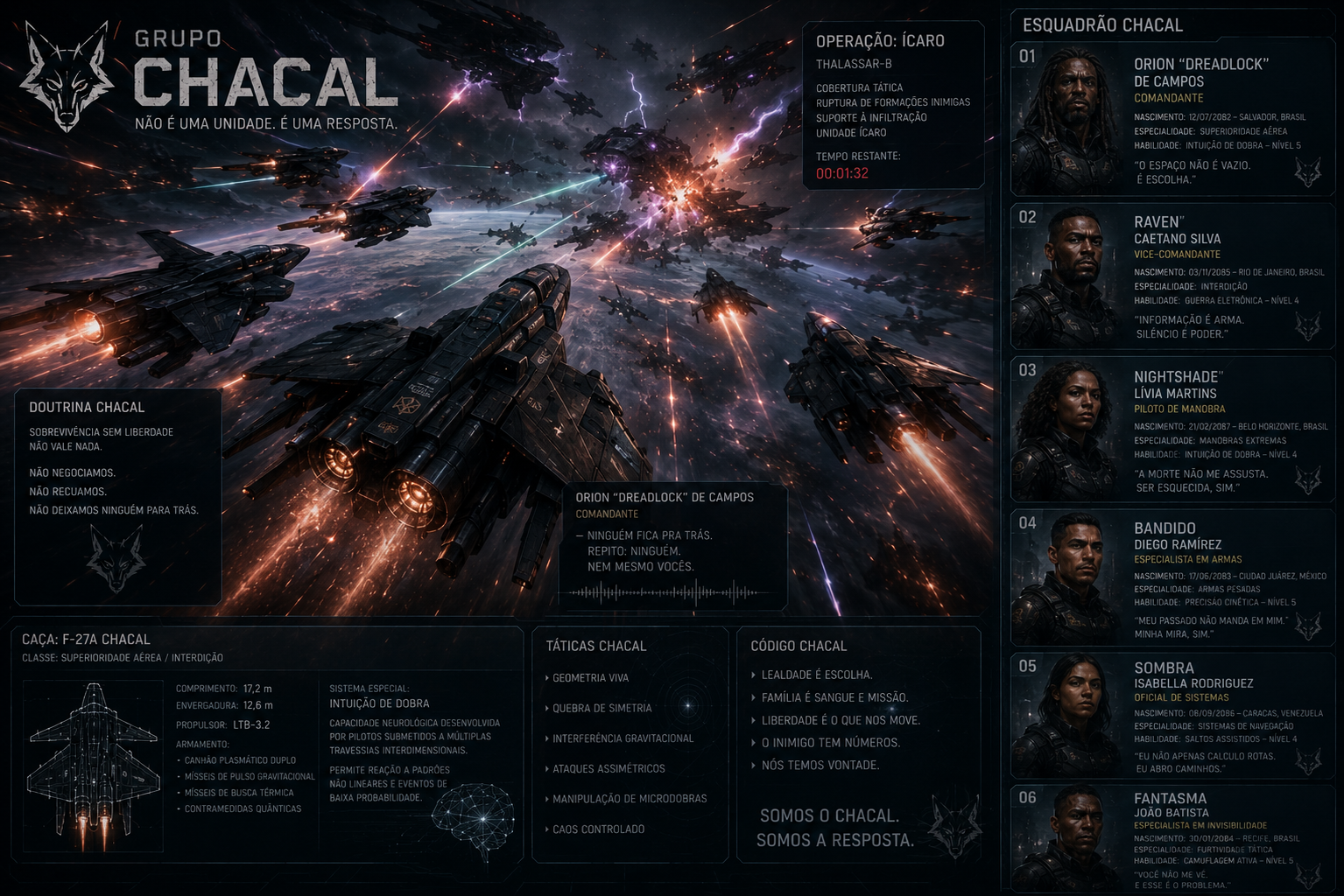 Grupo Chacal - Nexus Singular